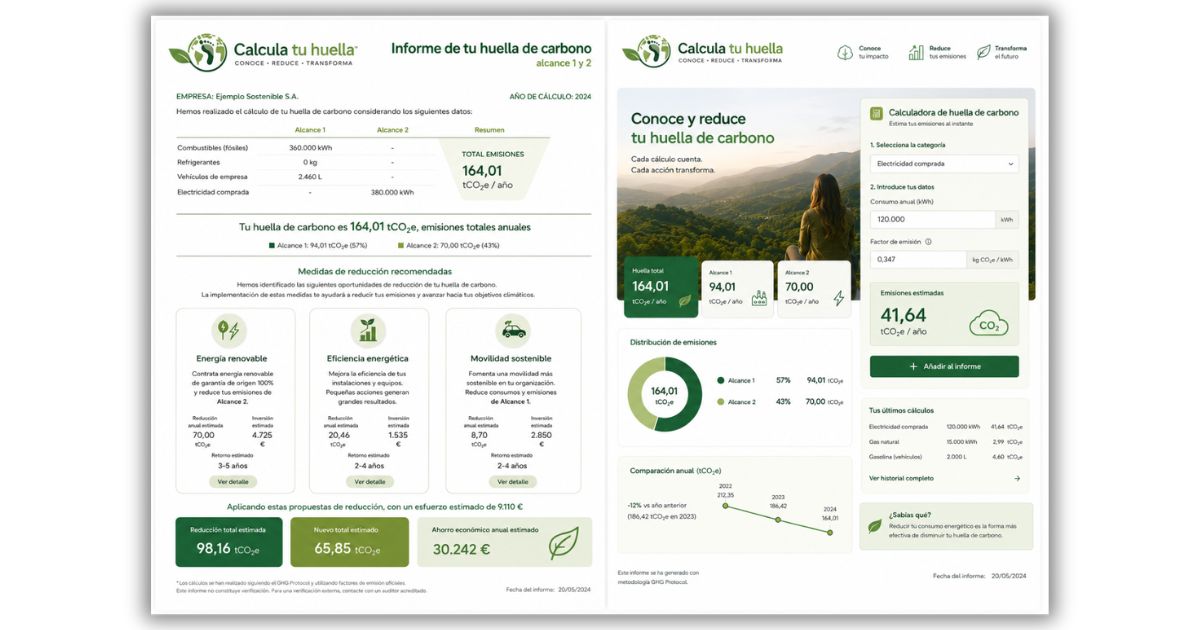 Informe de huella de carbono empresa con alcance 1 y 2 según factores MITECO